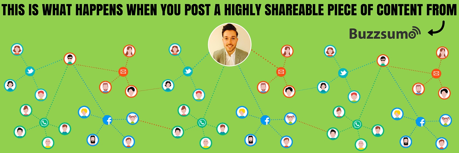 Copy of HOW TO CREATE AWESOME GRAPHICS LIKE A PRO