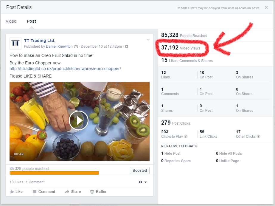 TT Trading Fruit Salad Video