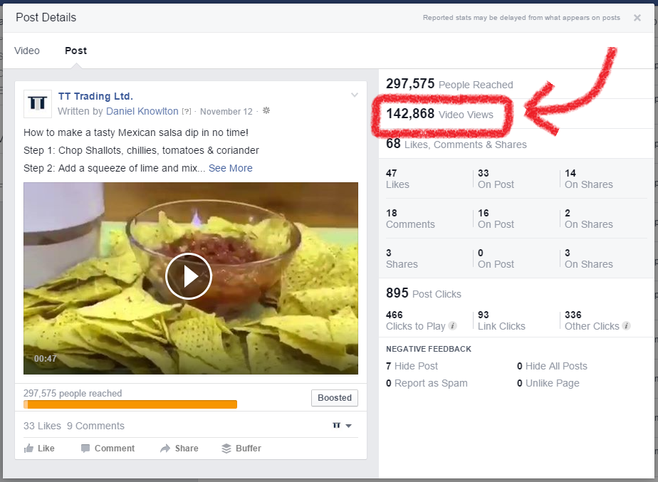 TT Trading Salsa Video