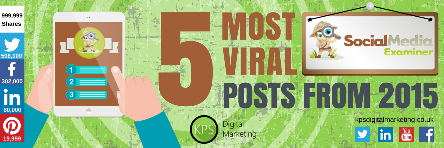 social media examiner